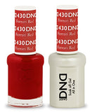 KODI PROF CORPORATION NEONAIL Rubber Base Manicure & Pedicure 7,2 ml